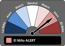 ENSO Tracker
