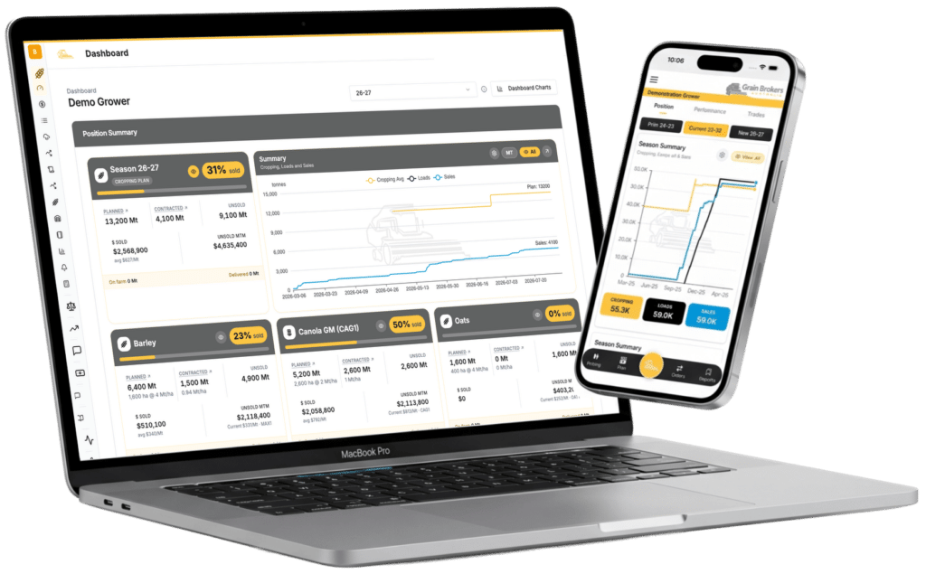 appandportal dashboard